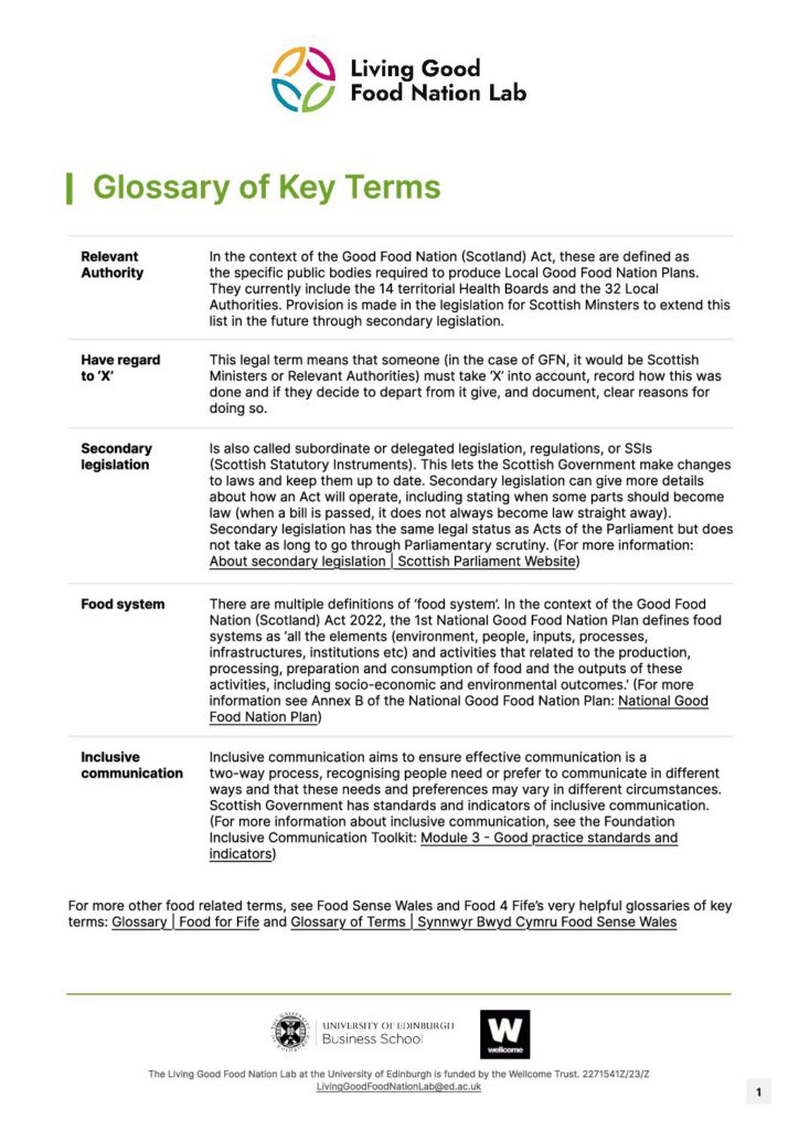 Preview of Good Food Nation Glossary of Key Terms