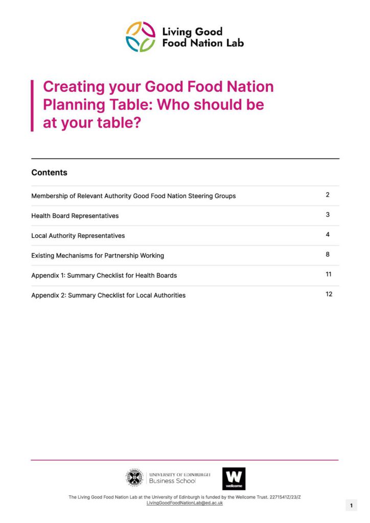 Preview of Membership of Good Food Nation Steering Groups
